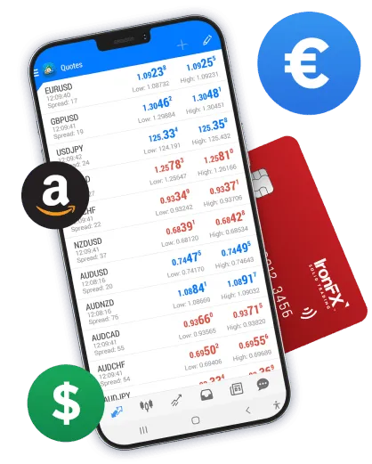 Deposit Methods IronFX