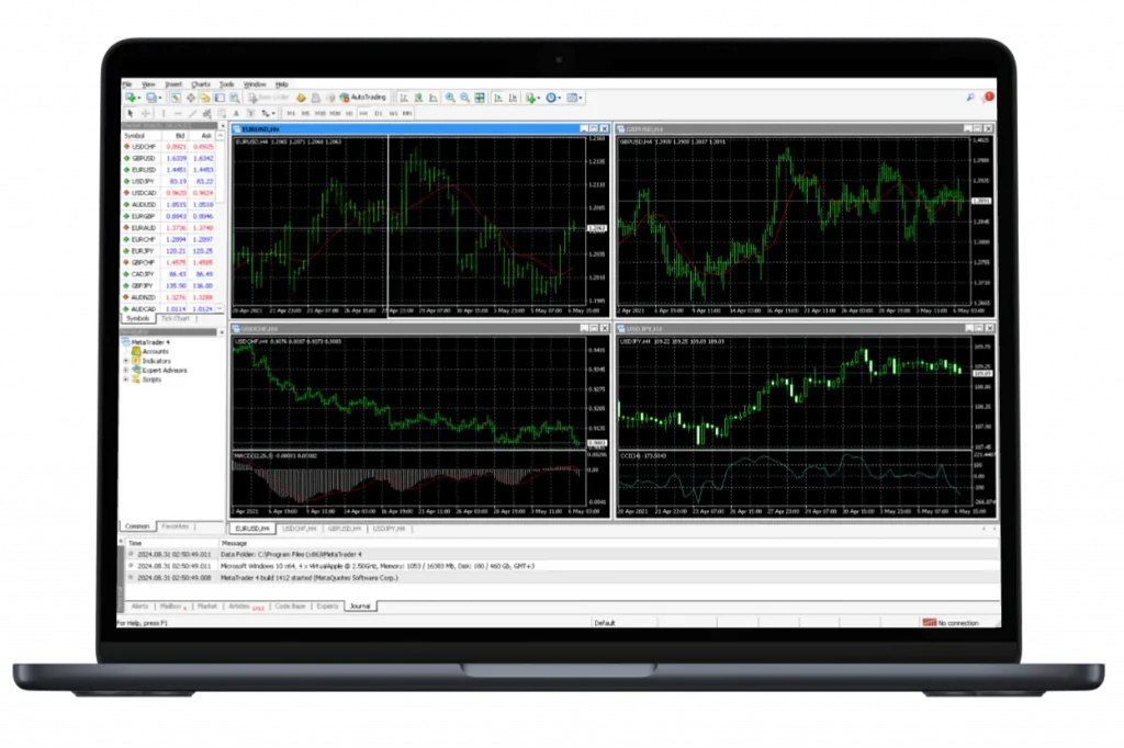 MacBook Air (2022) mt4 ironfx